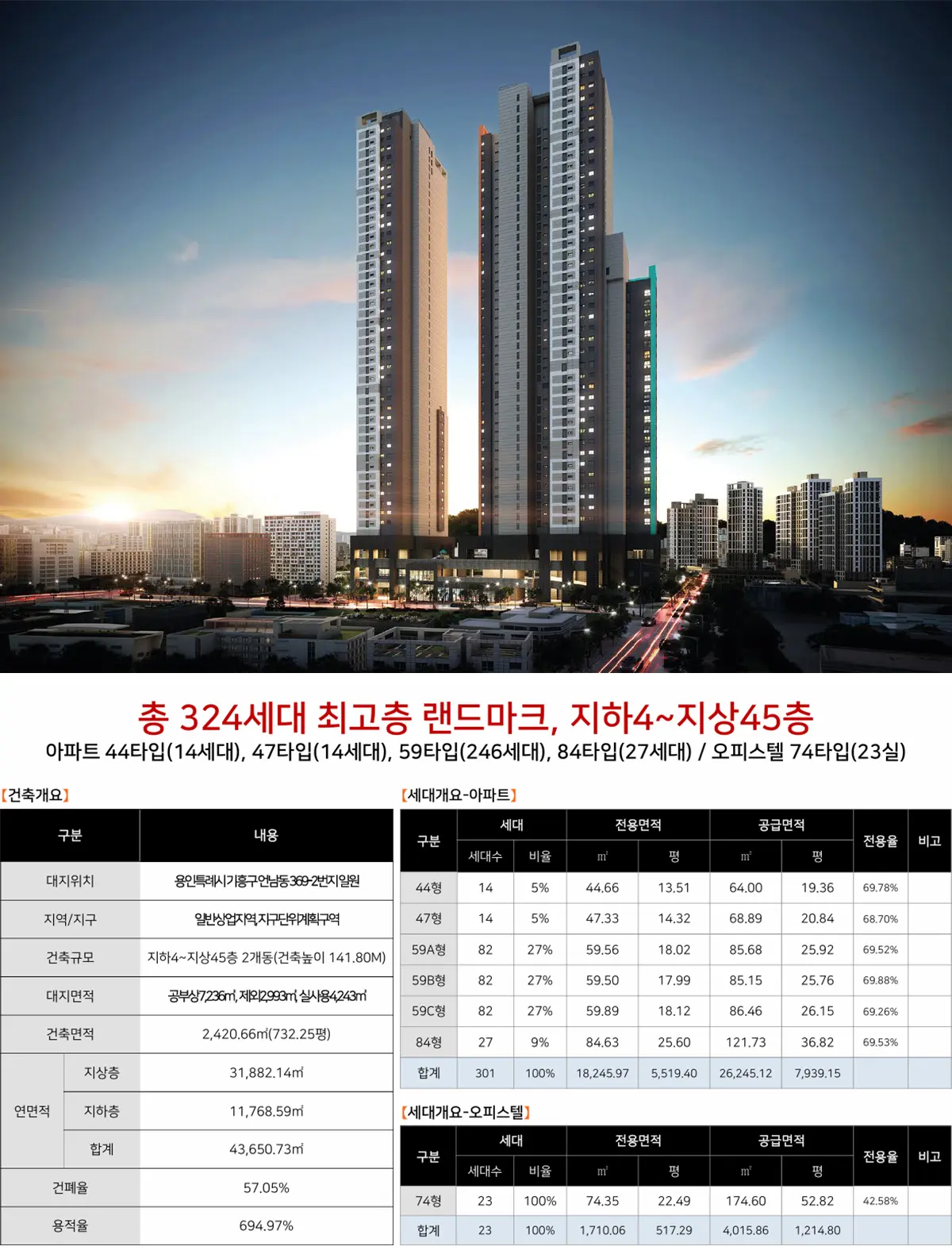 구성역 플랫폼시티45 민간임대아파트사업안내